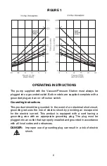 Preview for 6 page of Thermo Scientific 420-3901 Operating Manual