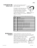 Preview for 14 page of Thermo Scientific 420 Series Operating And Maintenance Manual