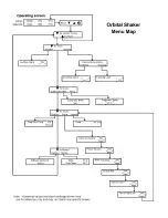 Preview for 37 page of Thermo Scientific 420 Series Operating And Maintenance Manual