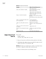 Preview for 45 page of Thermo Scientific 420 Series Operating And Maintenance Manual