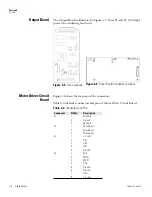 Preview for 49 page of Thermo Scientific 420 Series Operating And Maintenance Manual