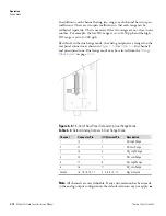 Предварительный просмотр 46 страницы Thermo Scientific 42i Instruction Manual