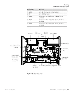 Предварительный просмотр 183 страницы Thermo Scientific 42i Instruction Manual