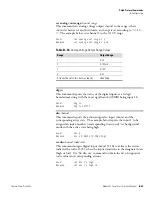 Предварительный просмотр 291 страницы Thermo Scientific 42i Instruction Manual