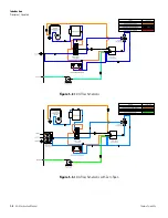 Предварительный просмотр 12 страницы Thermo Scientific 42iQ Instruction Manual