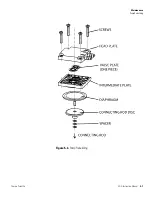 Предварительный просмотр 199 страницы Thermo Scientific 42iQ Instruction Manual