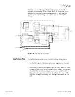 Предварительный просмотр 291 страницы Thermo Scientific 42iQ Instruction Manual