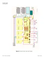 Предварительный просмотр 242 страницы Thermo Scientific 42iQD Instruction Manual