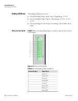 Предварительный просмотр 250 страницы Thermo Scientific 42iQD Instruction Manual