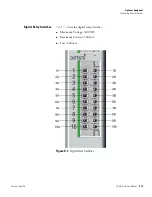 Предварительный просмотр 259 страницы Thermo Scientific 42iQD Instruction Manual