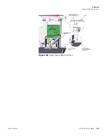 Предварительный просмотр 271 страницы Thermo Scientific 42iQHL Instruction Manual