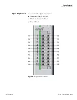 Предварительный просмотр 293 страницы Thermo Scientific 42iQHL Instruction Manual