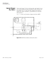 Предварительный просмотр 298 страницы Thermo Scientific 42iQHL Instruction Manual