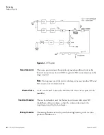 Предварительный просмотр 170 страницы Thermo Scientific 42iQLS Instruction Manual