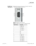 Предварительный просмотр 279 страницы Thermo Scientific 42iQLS Instruction Manual