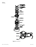 Предварительный просмотр 196 страницы Thermo Scientific 42iQTL Instruction Manual