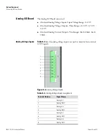 Предварительный просмотр 270 страницы Thermo Scientific 42iQTL Instruction Manual