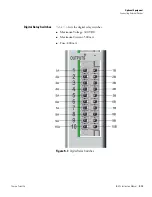 Предварительный просмотр 279 страницы Thermo Scientific 42iQTL Instruction Manual