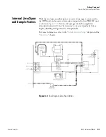 Предварительный просмотр 283 страницы Thermo Scientific 42iQTL Instruction Manual