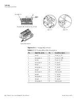 Предварительный просмотр 34 страницы Thermo Scientific 43i Instruction Manual