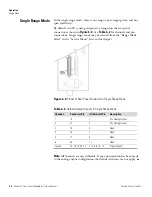 Предварительный просмотр 46 страницы Thermo Scientific 43i Instruction Manual