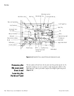 Предварительный просмотр 170 страницы Thermo Scientific 43i Instruction Manual