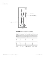 Предварительный просмотр 186 страницы Thermo Scientific 43i Instruction Manual