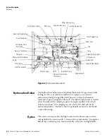 Предварительный просмотр 210 страницы Thermo Scientific 43i Instruction Manual