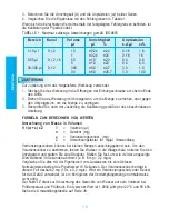 Preview for 16 page of Thermo Scientific 4510000 Instructions For Use Manual