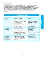 Preview for 19 page of Thermo Scientific 4510000 Instructions For Use Manual