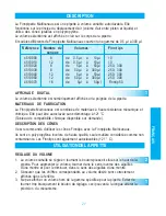 Preview for 21 page of Thermo Scientific 4510000 Instructions For Use Manual