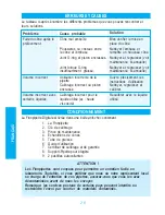 Preview for 28 page of Thermo Scientific 4510000 Instructions For Use Manual