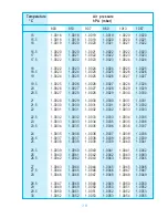 Preview for 38 page of Thermo Scientific 4510000 Instructions For Use Manual