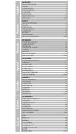 Preview for 3 page of Thermo Scientific 46200000 Instructions For Use Manual