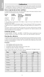 Preview for 10 page of Thermo Scientific 46200000 Instructions For Use Manual