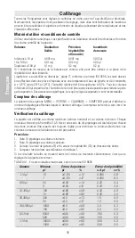 Preview for 36 page of Thermo Scientific 46200000 Instructions For Use Manual