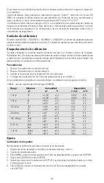 Preview for 49 page of Thermo Scientific 46200000 Instructions For Use Manual