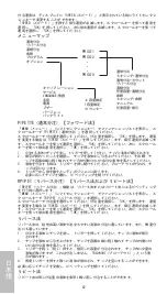 Preview for 82 page of Thermo Scientific 46200000 Instructions For Use Manual