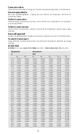 Preview for 92 page of Thermo Scientific 46200000 Instructions For Use Manual