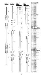 Preview for 94 page of Thermo Scientific 46200000 Instructions For Use Manual