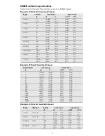 Preview for 9 page of Thermo Scientific 4642010 Instructions For Use Manual