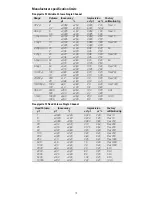 Preview for 10 page of Thermo Scientific 4642010 Instructions For Use Manual