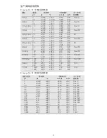 Preview for 21 page of Thermo Scientific 4642010 Instructions For Use Manual