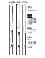 Preview for 28 page of Thermo Scientific 4642010 Instructions For Use Manual