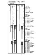 Preview for 29 page of Thermo Scientific 4642010 Instructions For Use Manual