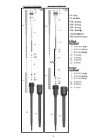 Preview for 30 page of Thermo Scientific 4642010 Instructions For Use Manual