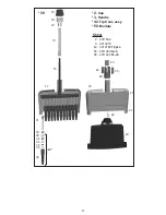 Preview for 32 page of Thermo Scientific 4642010 Instructions For Use Manual