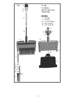 Preview for 33 page of Thermo Scientific 4642010 Instructions For Use Manual