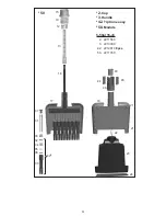 Preview for 34 page of Thermo Scientific 4642010 Instructions For Use Manual