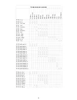 Preview for 36 page of Thermo Scientific 4642010 Instructions For Use Manual